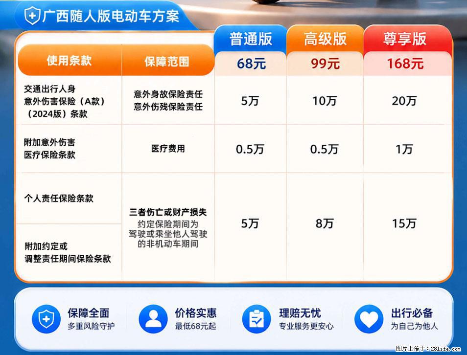 【骑行保障】安全骑行，保障随行！电动车专属保险上线啦！ - 南平生活资讯 - 南平28生活网 np.28life.com